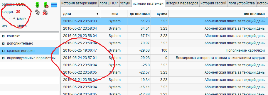 Логи авторизации. Логи авторизации на сайт. Длительность интернет сессии. Сколько магазина логи.